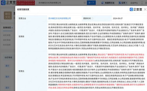 跨界新布局 張雪峰公司拓展游戲與廣播電視節(jié)目制作業(yè)務(wù)